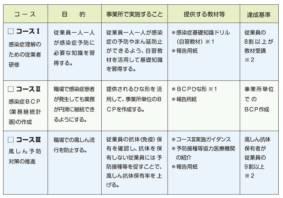 20160725sheet1
