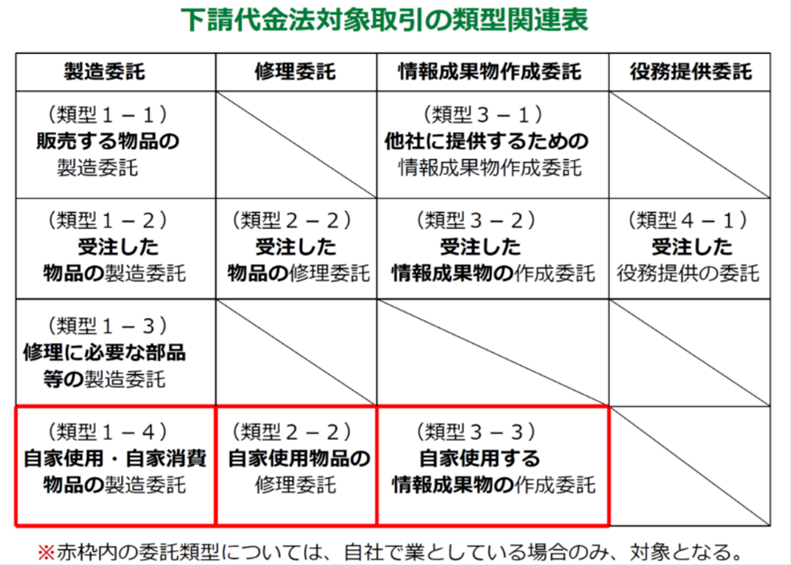 Fig_20230220_04